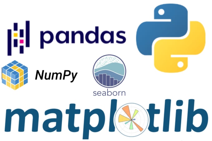 Python libraries - Numpy, Pandas, Matplotlib, Seaborn
